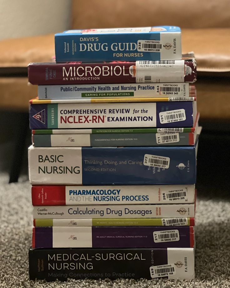 Nursing Study Guides - NCLEX Preparation Materials