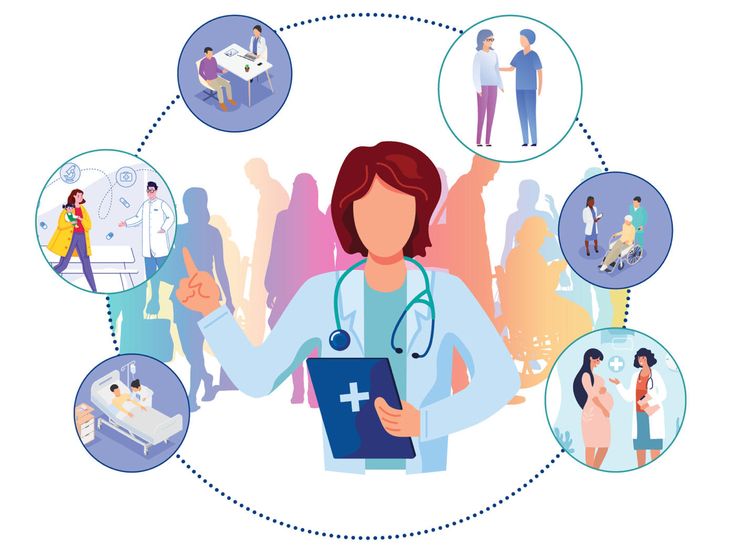 ATI TEAS 7 Exam Preparation - Rushhourcamp